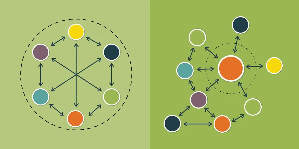 ligne gouvernance memphis